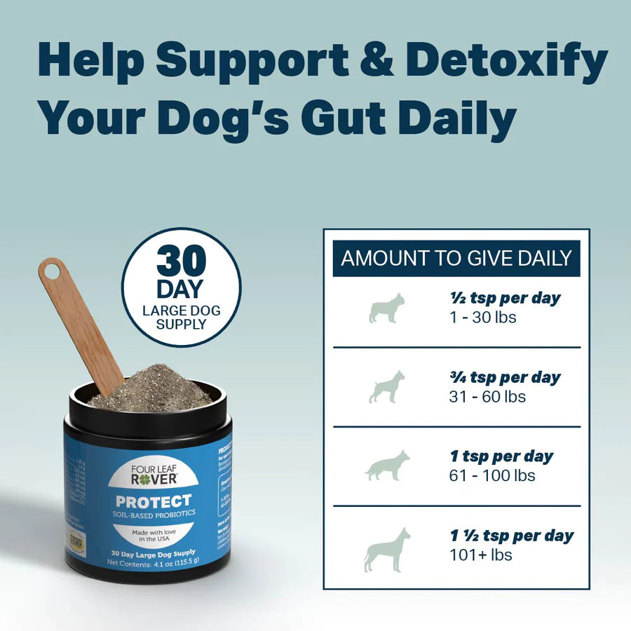 Protect - Soil Based Probiotics
