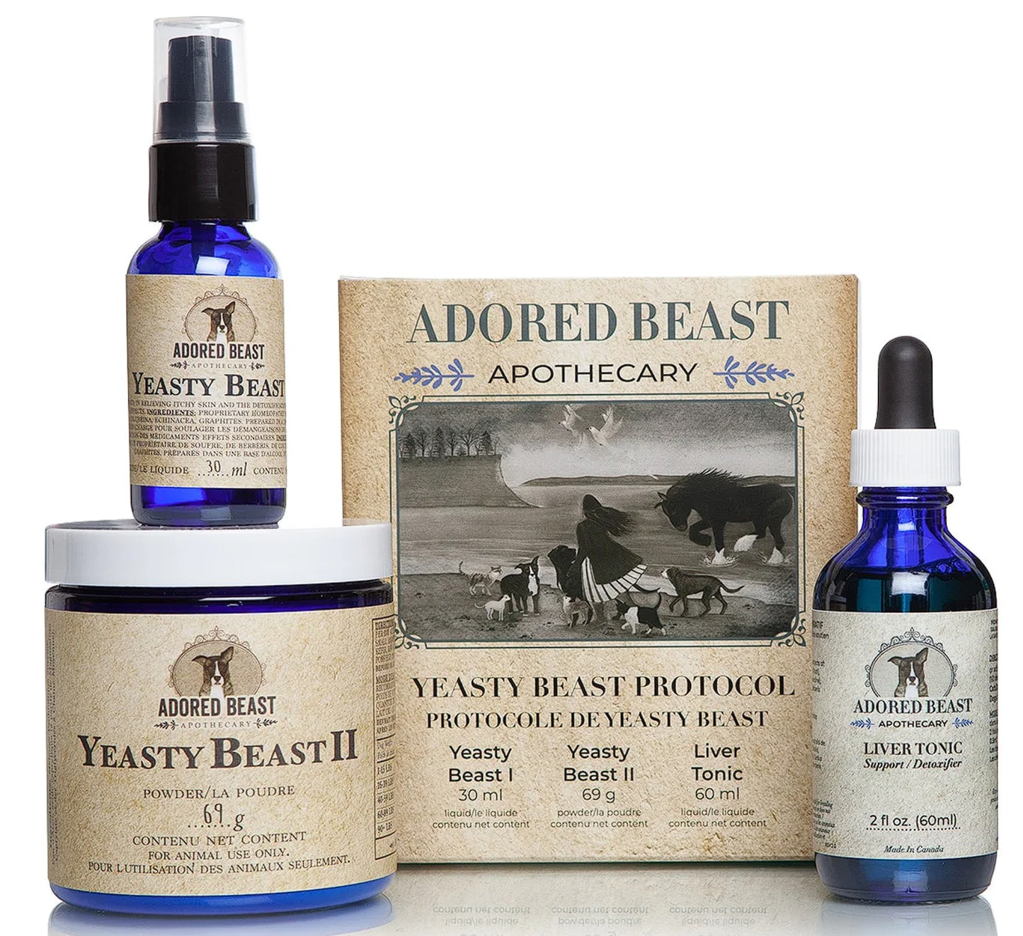 Yeasty Beast Protocol for Dogs - 3 product kit