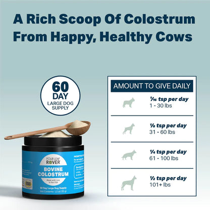 Bovine Colostrum - Immune Support For Dogs 16.5g