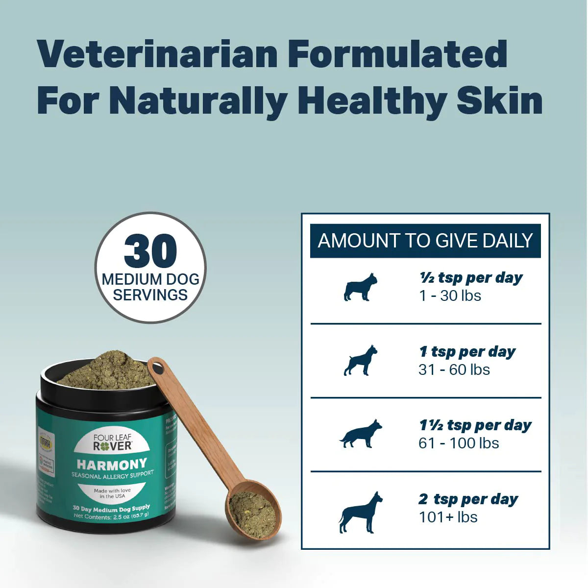 Harmony - Natural Skin Care For Dogs